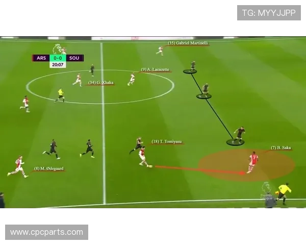 萨卡对阵顶级后卫的持续威胁机制解析