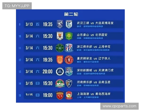 上海申花关键战表现波动趋势明显，阶段性问题逐步反映对赛季走势形成制约