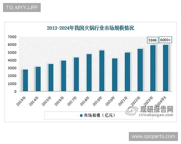 从数据爆炸到争议不断：B费的双面职业轨迹