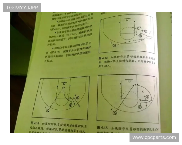 深入解析篮球防守位置规则：如何合法站位与移动