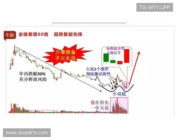 F组黑马晋级路线图预测 F组黑马晋级路线图预测