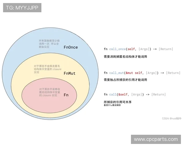 F组黑马机会与风险分析 F组黑马机会与风险分析